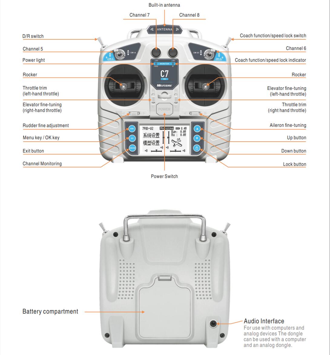 MicroZone MC7 Controller C7 MI - đánh giá và giá Drone Helicopter Rc