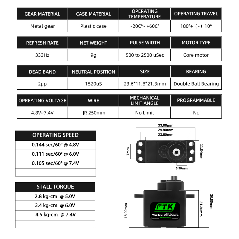 PTK 7452 MG-D 9g Digital Servo - đánh giá và giá Drone Helicopter Rc